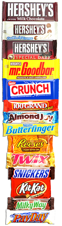 the many brands of Fullsize Chocolate Bars we carry